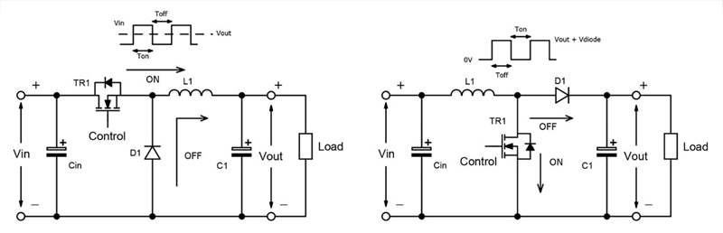 DC-DC Converter Design Basics